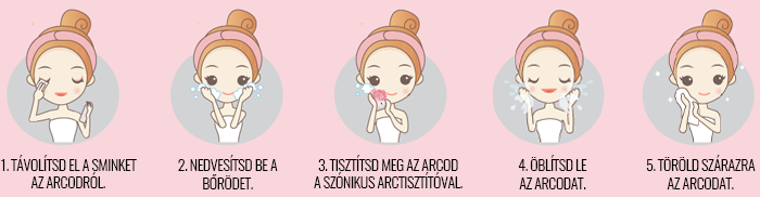 BLISS - Pulitore Facciale Sonico